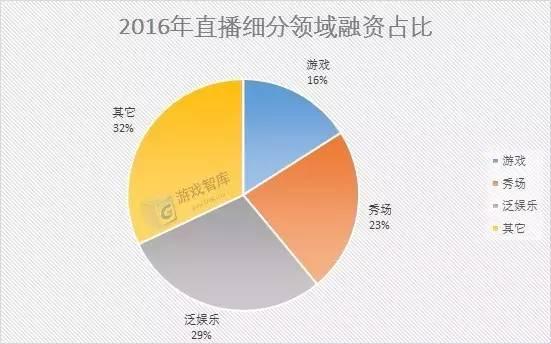 快手著名事件_快手网红热搜事件_快手热门出人命事件