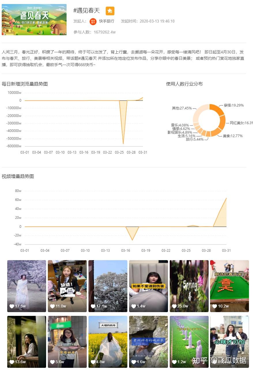快手点赞有风险吗_快手点赞注意事项_快手赞赏对作品有什么好处