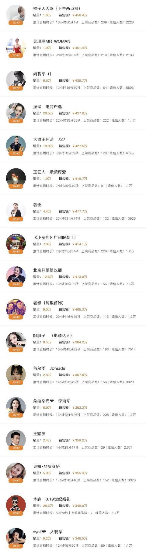 2020快手事件_快手热门事件_热门快手事件是真的吗