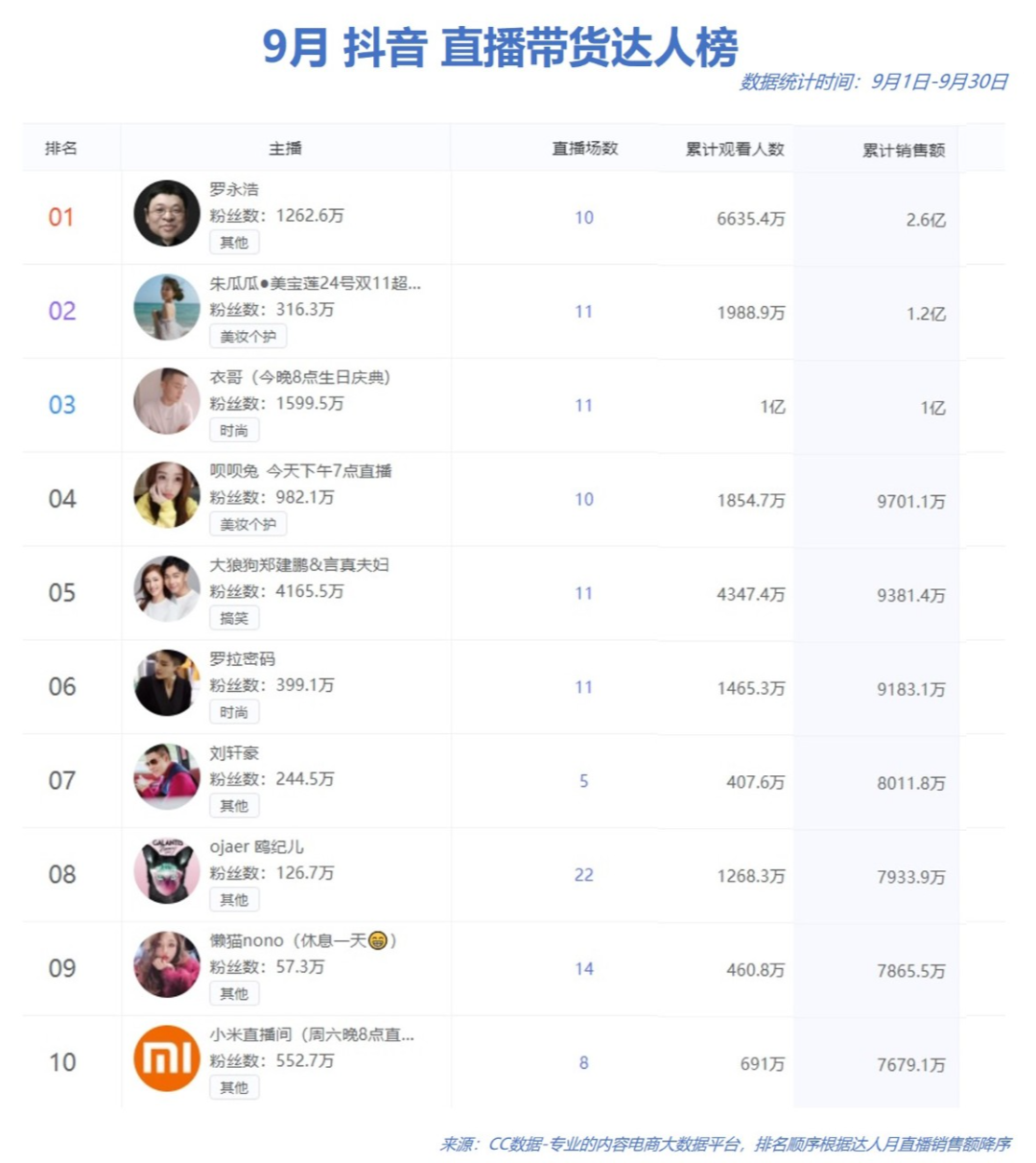 快手热门歌曲_快手上热门规律时间_快手新号能上热门吗