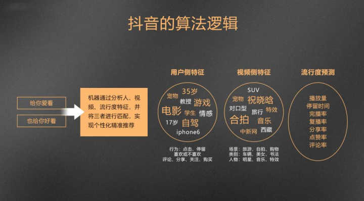 快手老不上热门_快手上热门的征兆_快手那些上热门的是不是刷的