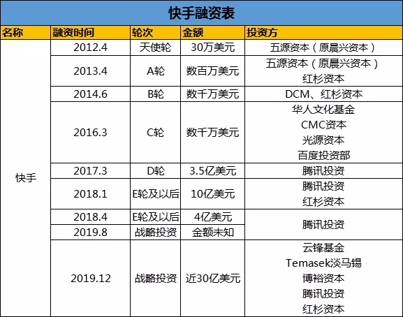 快手上热门的征兆_快手老不上热门_快手上热门是怎么回事