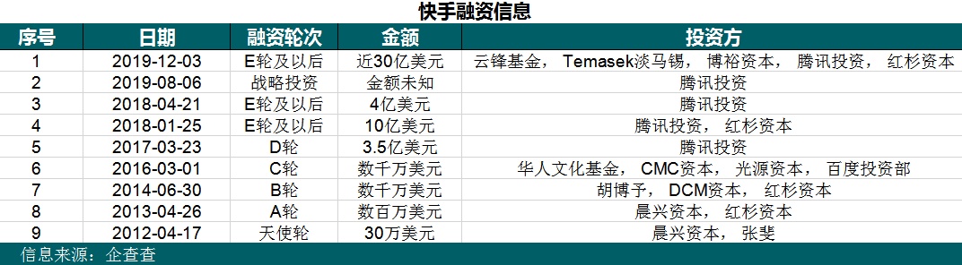 热门快手歌曲_热门快手歌曲大全100首_gif快手热门歌曲