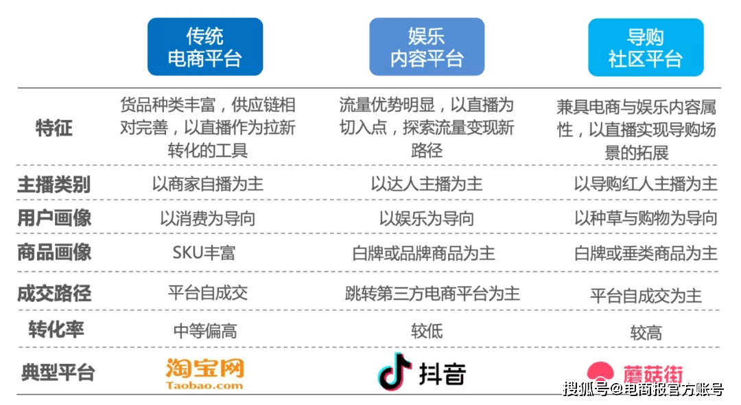淘宝有卖快手粉丝的吗_淘宝怎么买快手粉丝_淘宝卖快手粉丝是真的吗