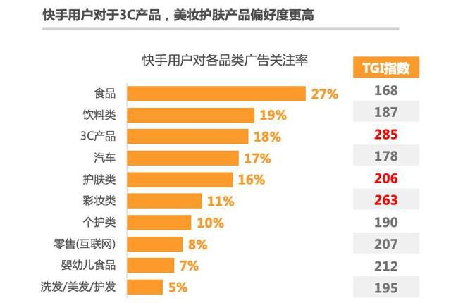 快手怎么上热门涨粉丝_快手上热门涨粉丝是活粉吗_快手网红涨粉丝有钱吗