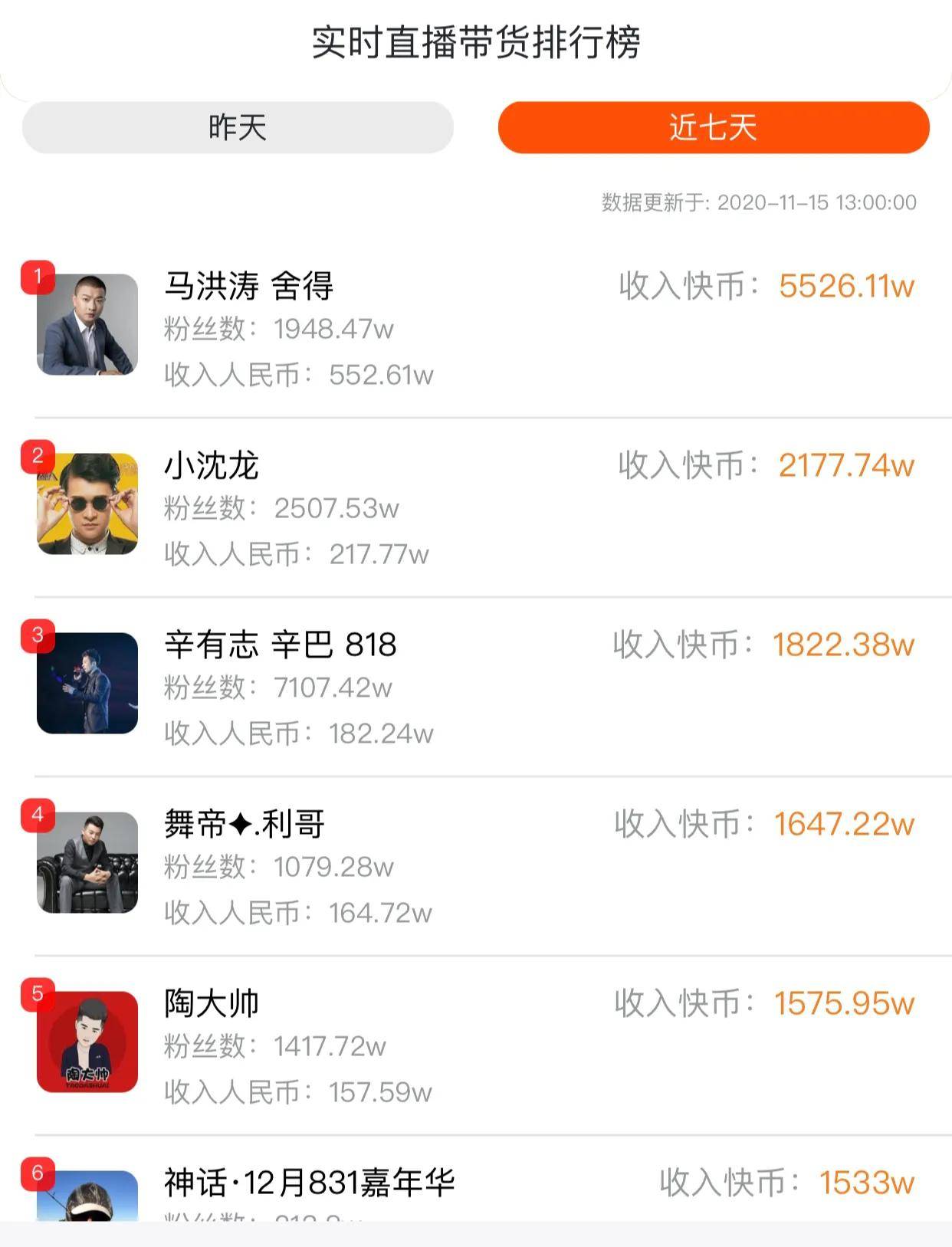 淘宝怎么买快手粉丝_淘宝店买粉100个_淘宝店铺买粉