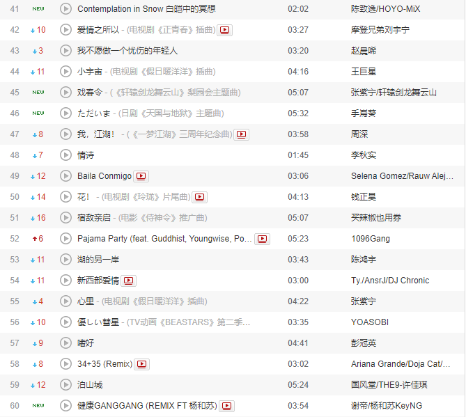 快手上热门中文dj歌曲_快手很火的dj歌曲_快手最火中文歌