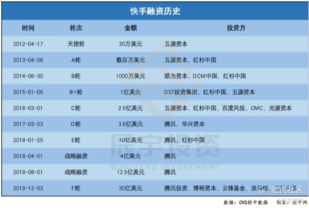 快手上热门需要什么_快手热门条件_热门快手条件怎么设置