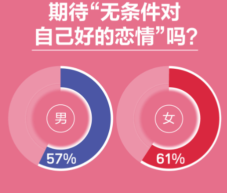 国家分配对象是什么梗_国家分配对象的说说_国家分配对象表情