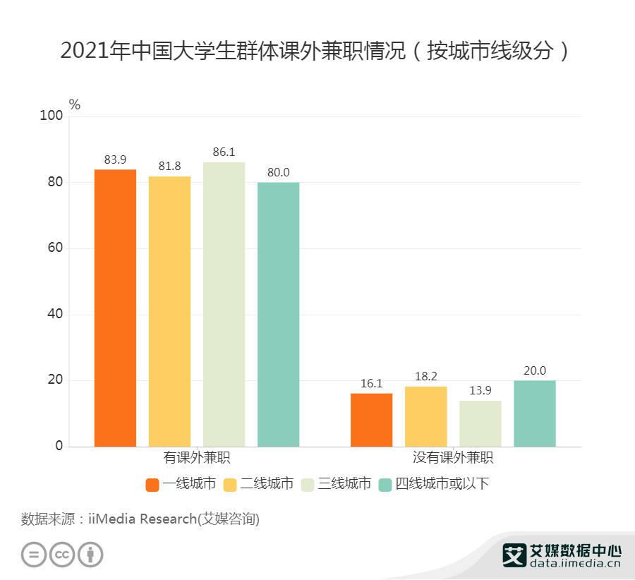 安全评价术语_一级安全评价是挂不出去_安全评价级别