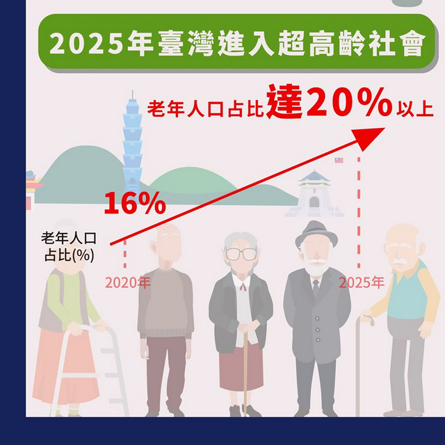 日本少子高龄化社会_日本高龄少子化的原因日语_少子高龄化对日本经济的影响