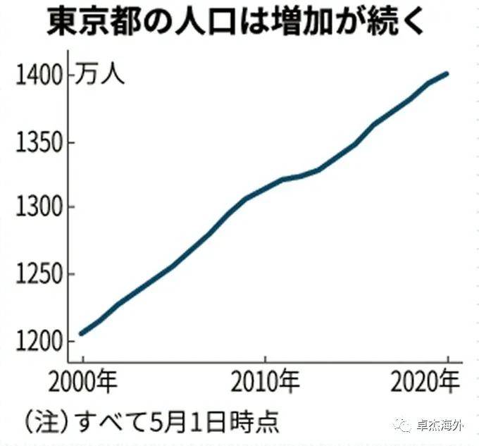 活尸化严重_日本少子化有多严重_活尸化严重是什么梗