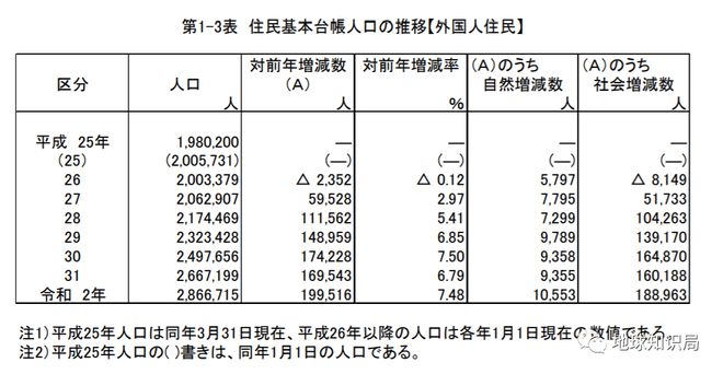 日本少子化有多严重_日本少子化的原因和对策_日本少子化出现的原因