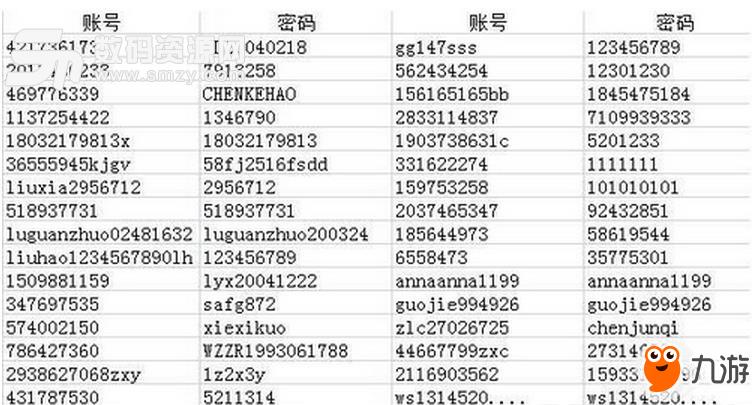 生死狙击好号和密码100_生死狙击手游好号密码_生死狙击好号密码2021