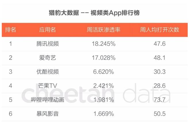 快手每日热门视频排行榜_最热门的快手视频_快手热门视频排行榜