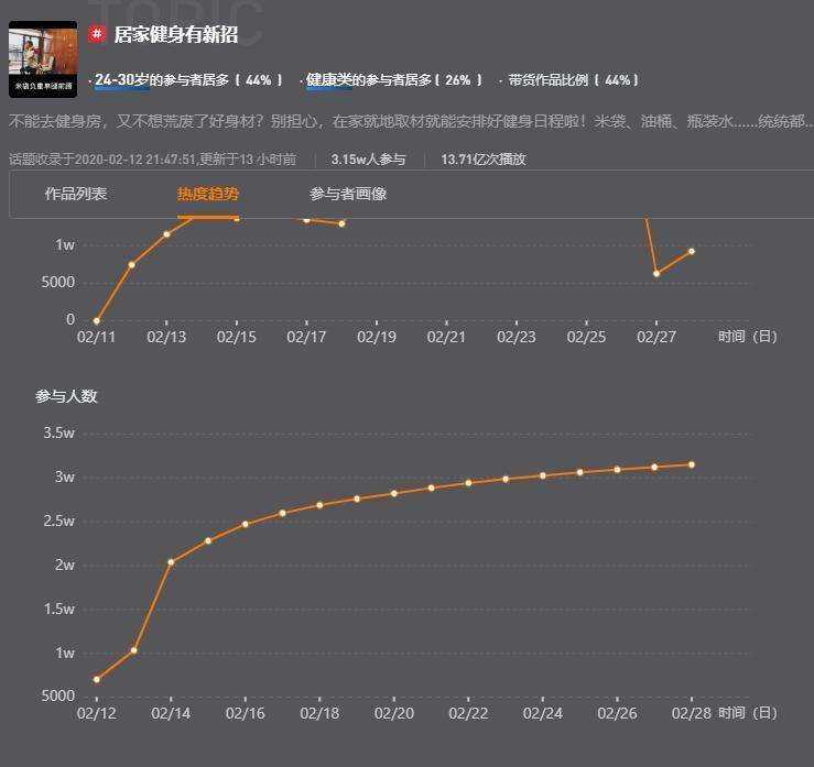 快手热门涨粉多少人开播好_快手涨粉难吗_快手上热门涨粉丝是活粉吗