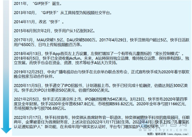 快手怎么上热门榜技巧_快手官方给屏蔽热门吗_快手什么时候能热门