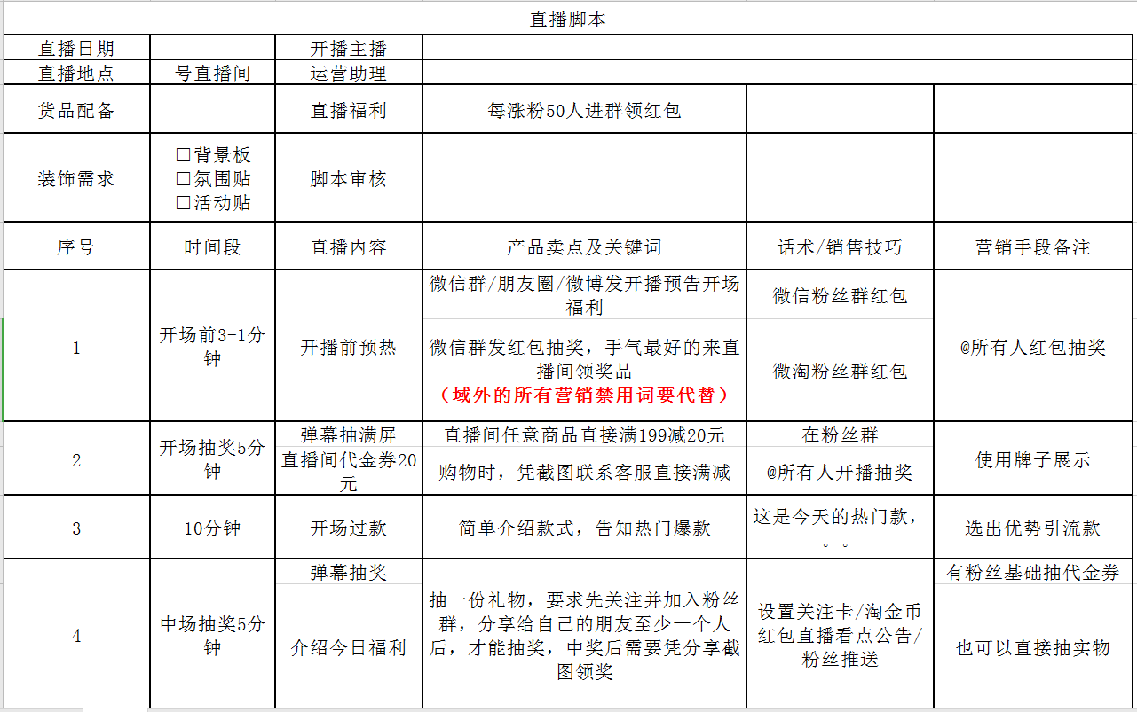 快手上热门涨粉丝是活粉吗_快手热门涨粉多少人开播好_快手涨粉难吗