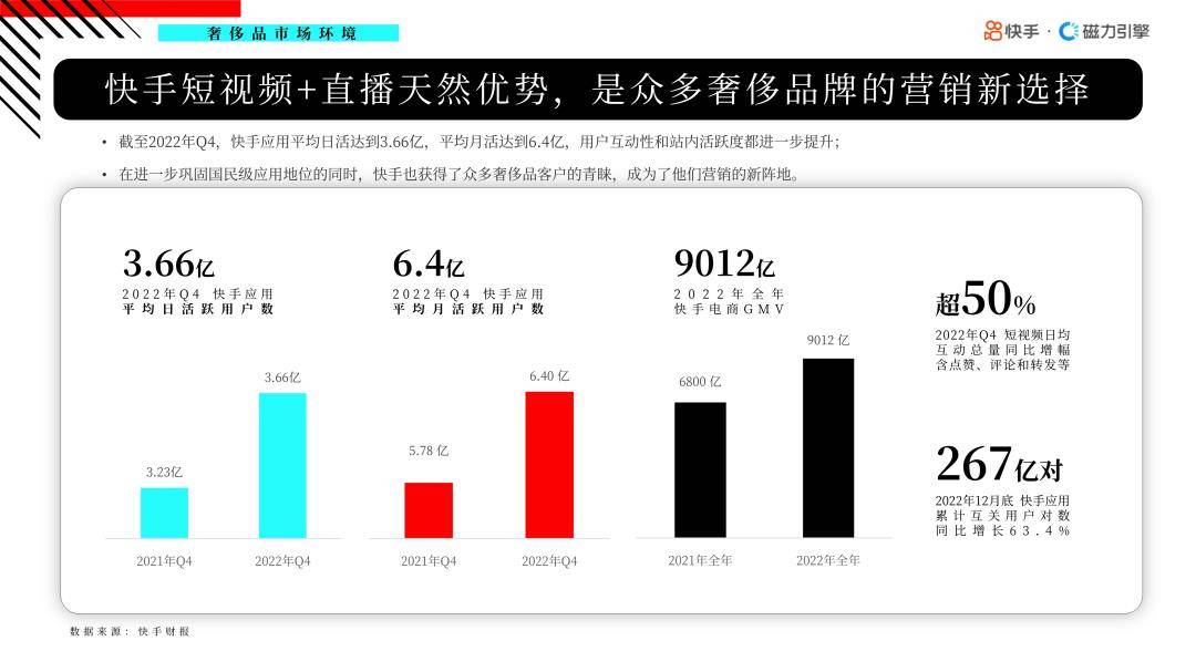 快手官方给屏蔽热门吗_屏蔽热门快手官方会显示吗_快手热门屏蔽怎么办