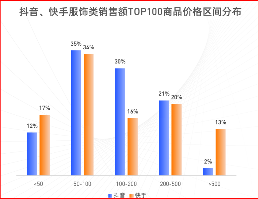 热门快手事件视频_快手热门事件_2020快手事件