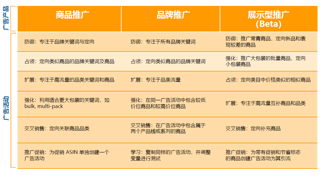 精确否定关键词设置_精确否定关键词设置_精确否定关键词设置