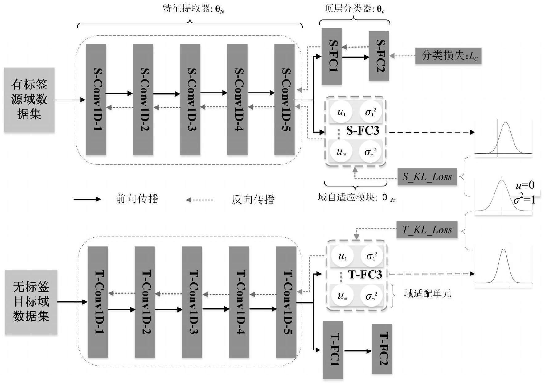 新设计团队linux内核设计的艺术：图解linux操作系统架_新设计团队linux内核设计的艺术：图解linux操作系统架_新设计团队linux内核设计的艺术：图解linux操作系统架