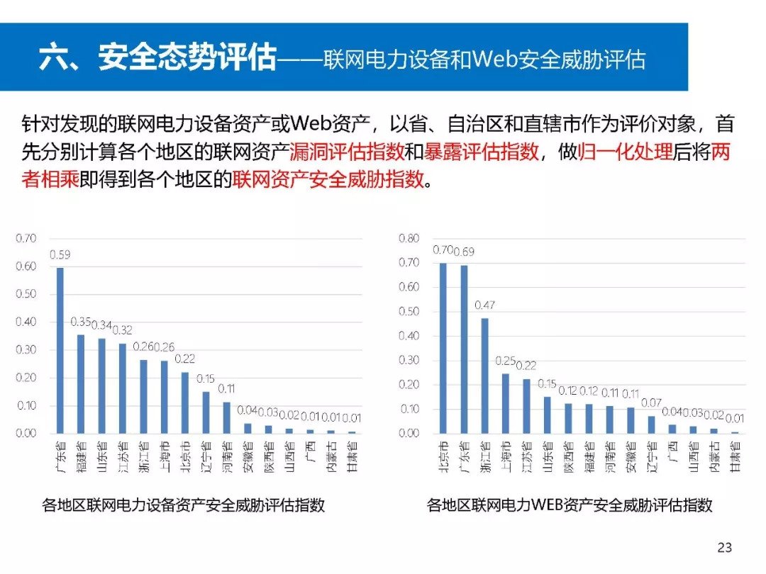 开发手机需要什么_开发手机软件需要多少钱_开发手机需要多少钱