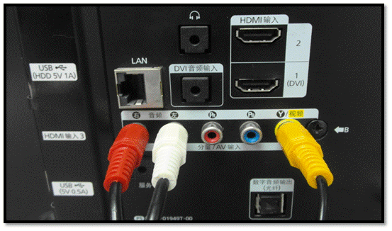 电视端口机网络用有线连接吗_网络电视端口为何不能上网_电视机网络端口有什么用