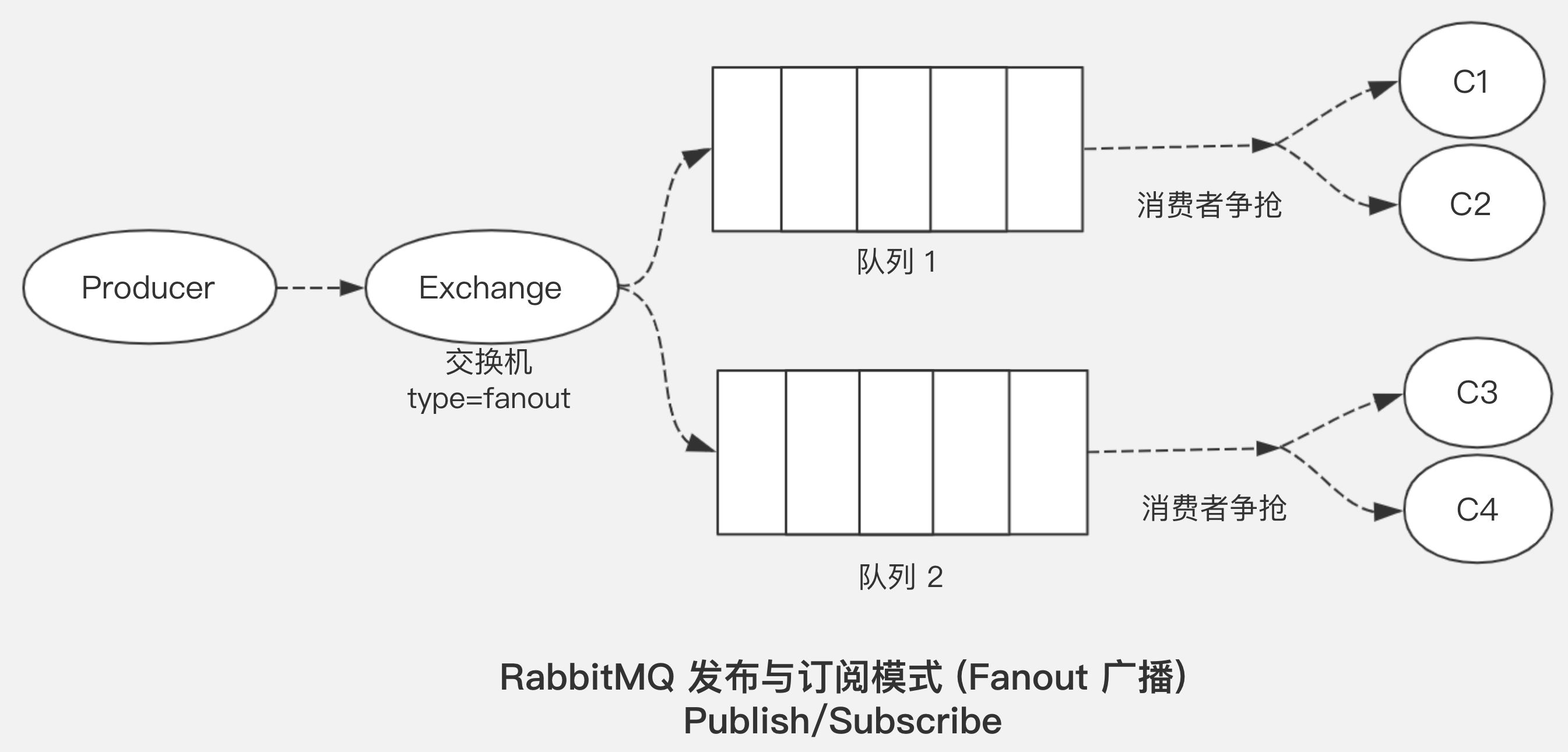 计算机解题的方法和步骤就是_计算机做解析的2种方式_计算机分析方法