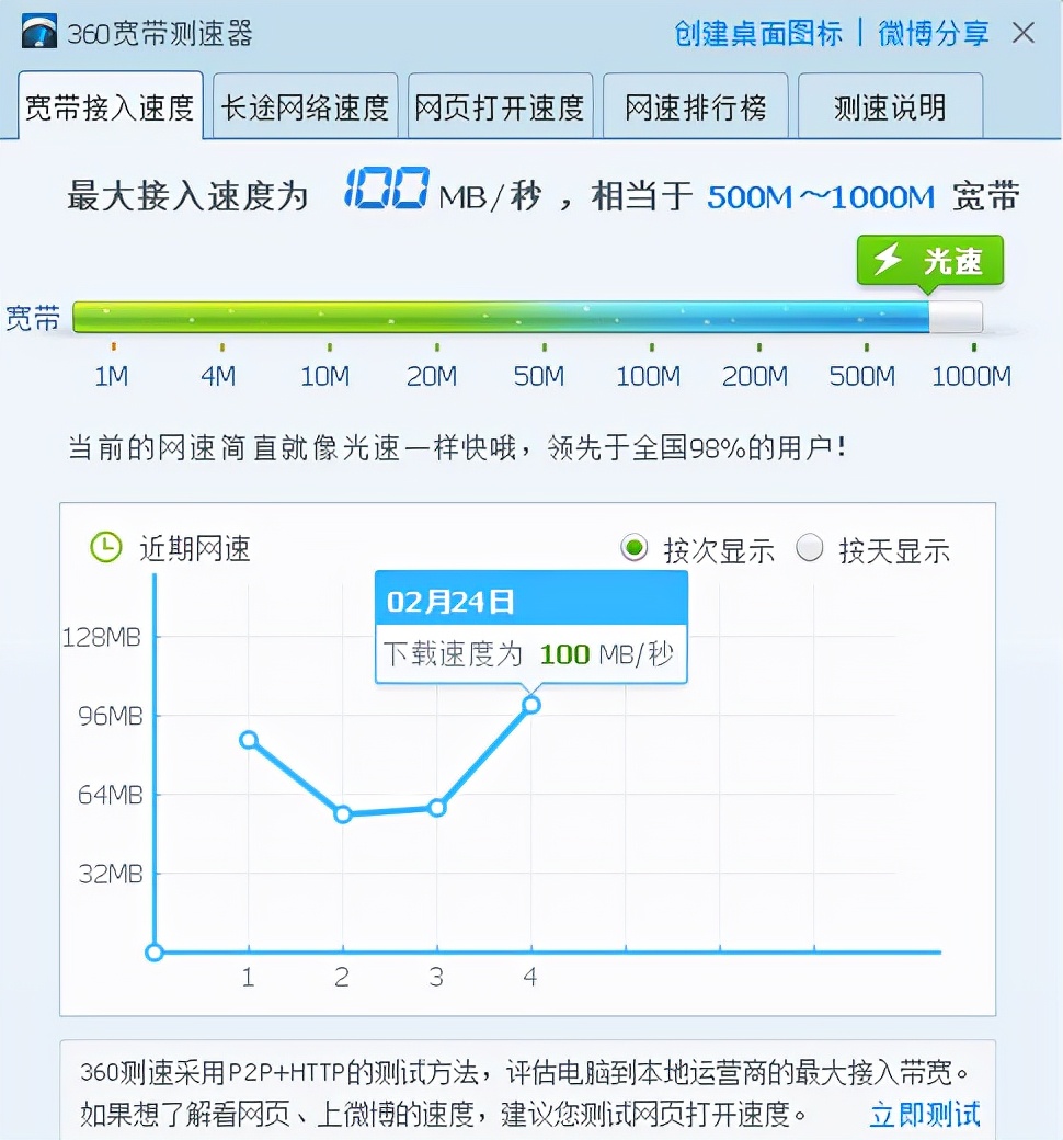 苹果4代手机信号满格为什么移动网络还是很慢_苹果移动信号一格_iphone满信号网速慢