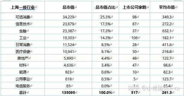 更新重置成本是指_重置成本和更新成本_更新重置成本的含义