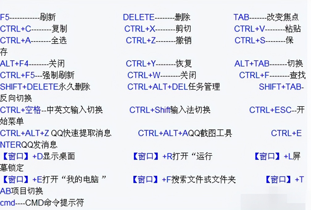 计算机上面哪个键是记忆键_计算机键盘快速记忆法_记算器上的记忆键是