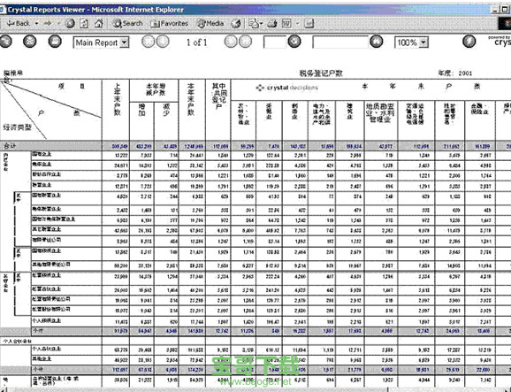 wpf水晶报表_水晶报表文件 rpt 为什么没有类文件 cs_excel水晶报表