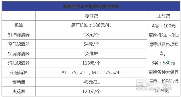 上海苹果维修点查询_上海苹果维修点查询_上海苹果维修点查询