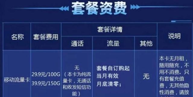 电信900g流量会限速吗_gt-i9500电信版不能用流量上网_电信能上网流量版用9500吗