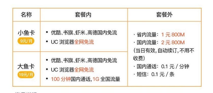 移动送手机是真的吗_移动送手机是什么目的_送移动手机是骗局吗