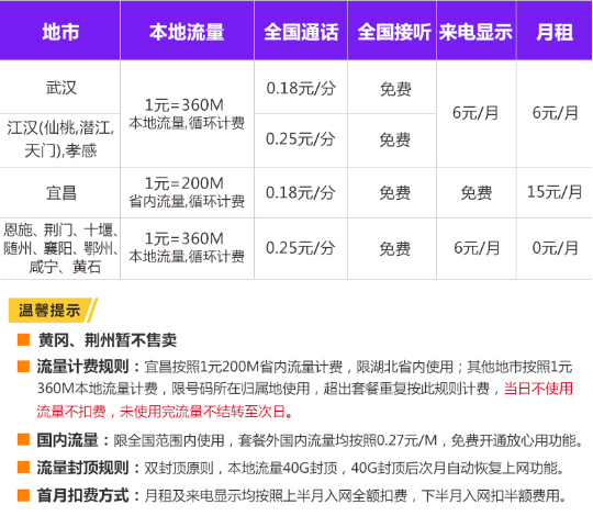 电信900g流量会限速吗_gt-i9500电信版不能用流量上网_电信能上网流量版用9500吗