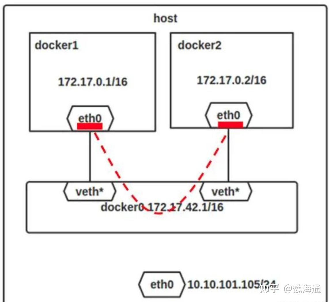 电脑无法设置家庭组_win7无法设置家庭组_windows无法设置家庭组