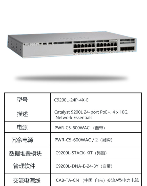 思科交换机改密码命令_思科交换机改c口密码_思科交换机设置密码