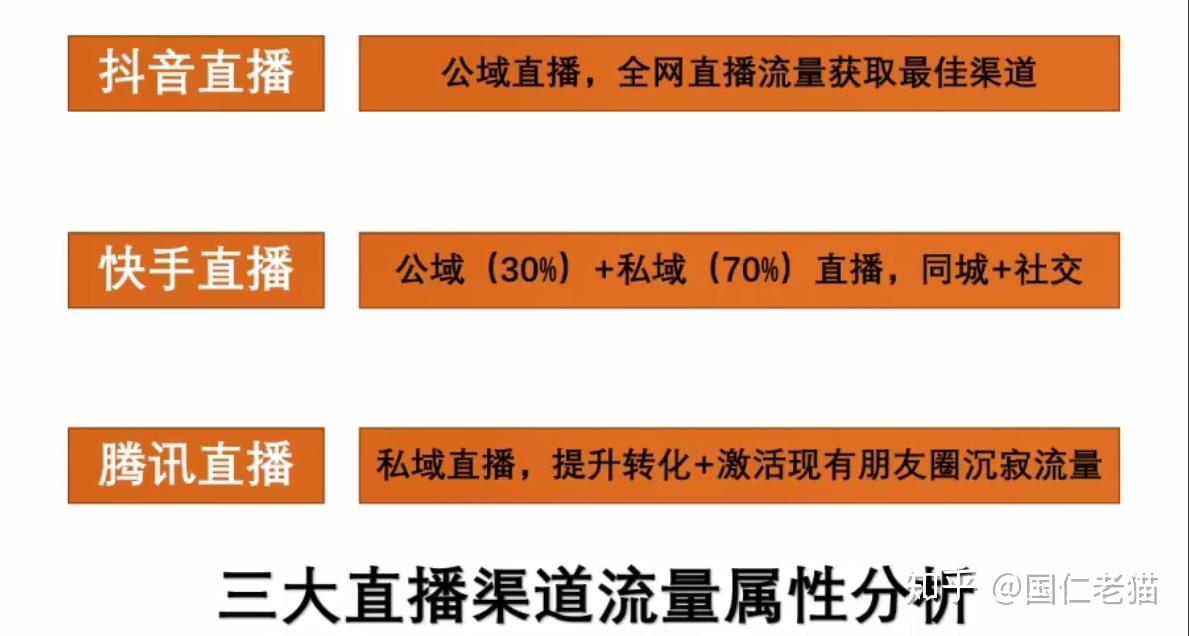 免费触宝电话下载安装到手机_宝瞳免费txt下载_快手赞赞宝免费下载