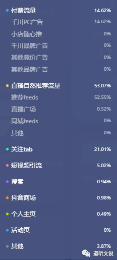 黑科技涨粉app下载_科技粉丝叫什么_黑科技咋了