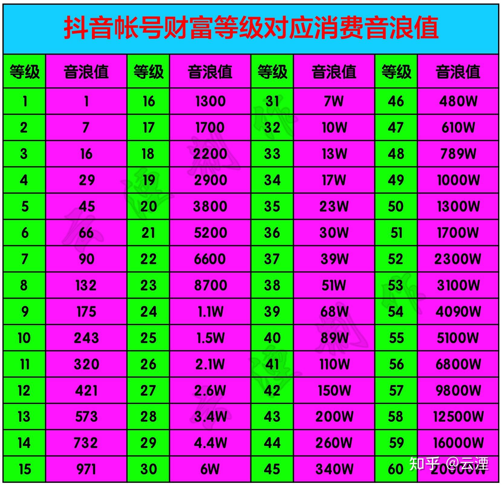 屏蔽刷热门丝粉快手有用吗_快手热门屏蔽怎么办_快手刷粉丝屏蔽热门吗