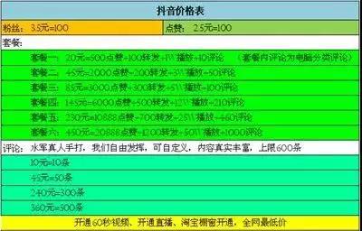 业务自助下单网_自助下单服务_dy业务自助下单