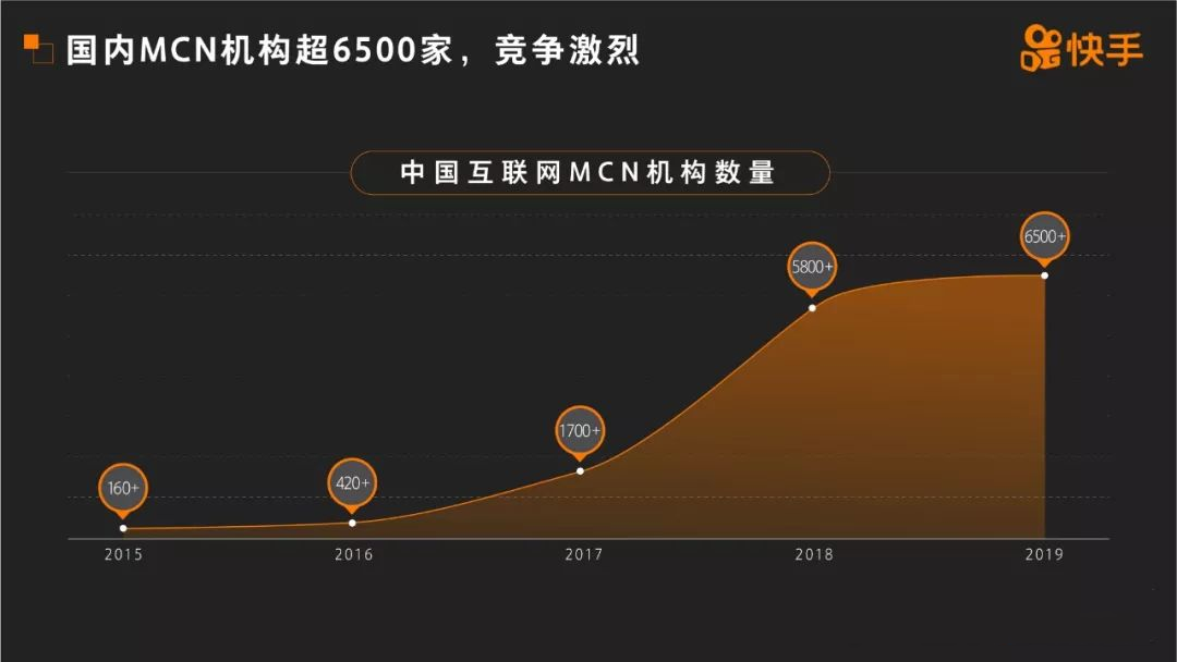 下单在线快手业务平台官网_快手下单器_快手业务在线下单平台