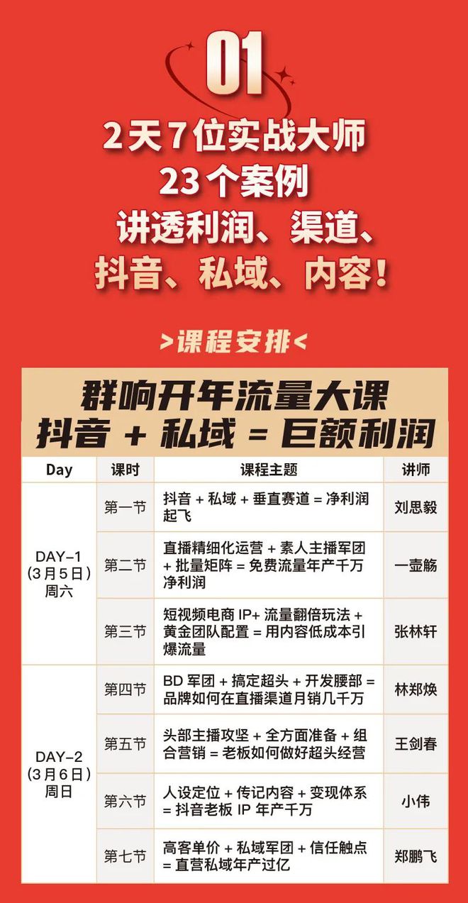 播放量100万收益多少_一元一万播放量_播放量多少才算上热门