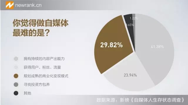 快手点赞1元100个赞平台 - 秒到便宜,空间免费一次_快手点赞1元100个赞平台 - 秒到便宜,空间免费一次_快手点赞1元100个赞平台 - 秒到便宜,空间免费一次