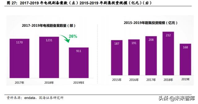 快手上热门的数据是怎么计算_快手的热门到底根据什么计算_快手热门算法