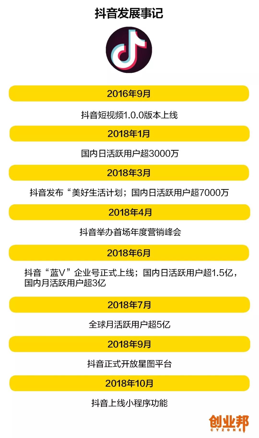 快手热门屏蔽怎么办_快手刷粉丝屏蔽热门吗_屏蔽刷热门丝粉快手有用吗