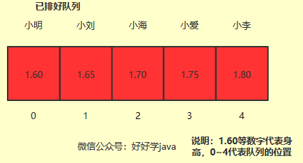 快手热门算法机制_快手热门算法_快手上热门的数据是怎么计算