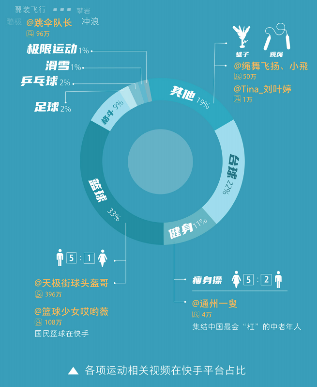 视频热门快手下载什么软件_快手热门视频下载_视频热门快手下载安装